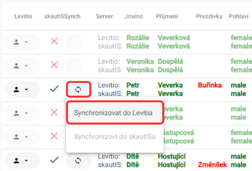 levitio_synchro_tlacitko.png
